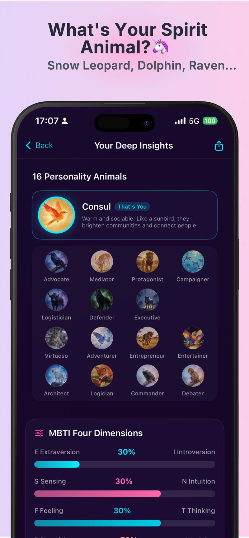 YouSense Deep Report